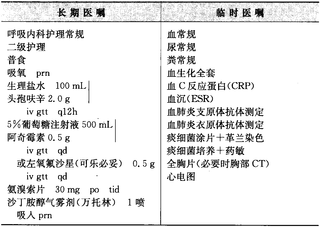 急性气管-支气管炎